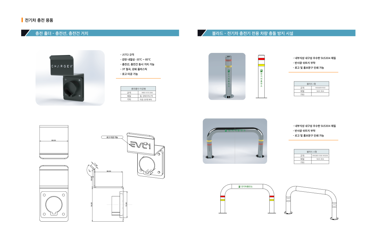 niceplug image